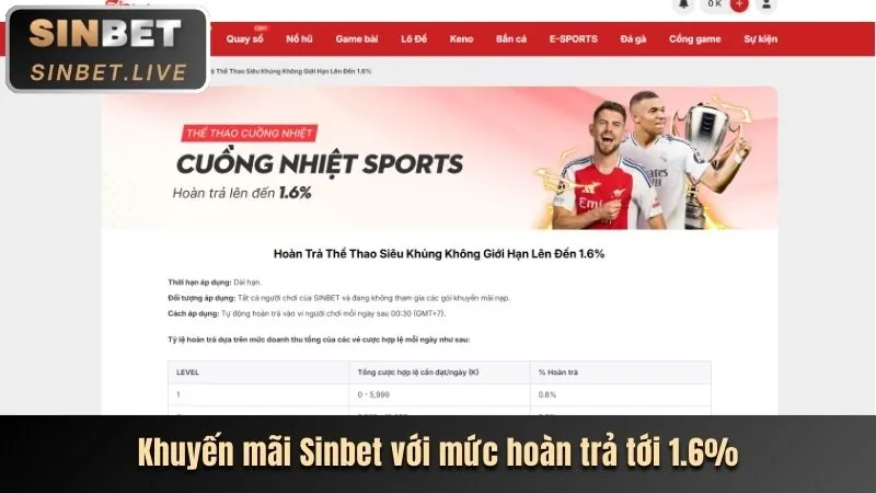 Khuyến mãi hoàn trả thể thao TK66 Live